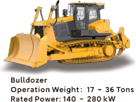 Bulldozer