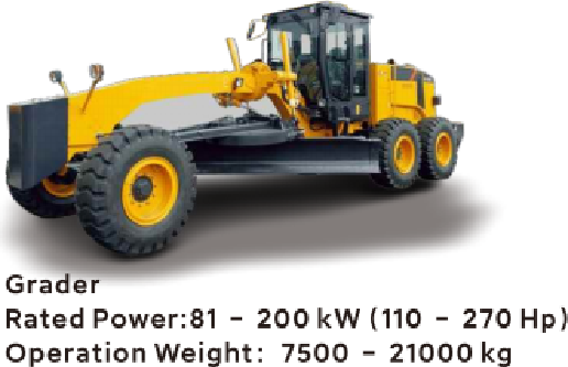 Grader