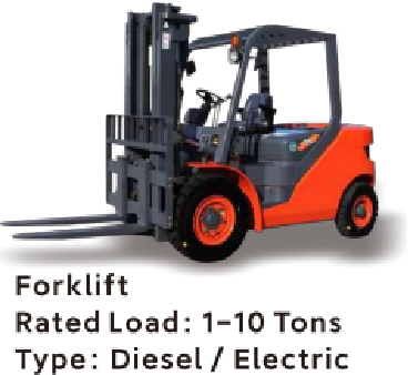 Forklift